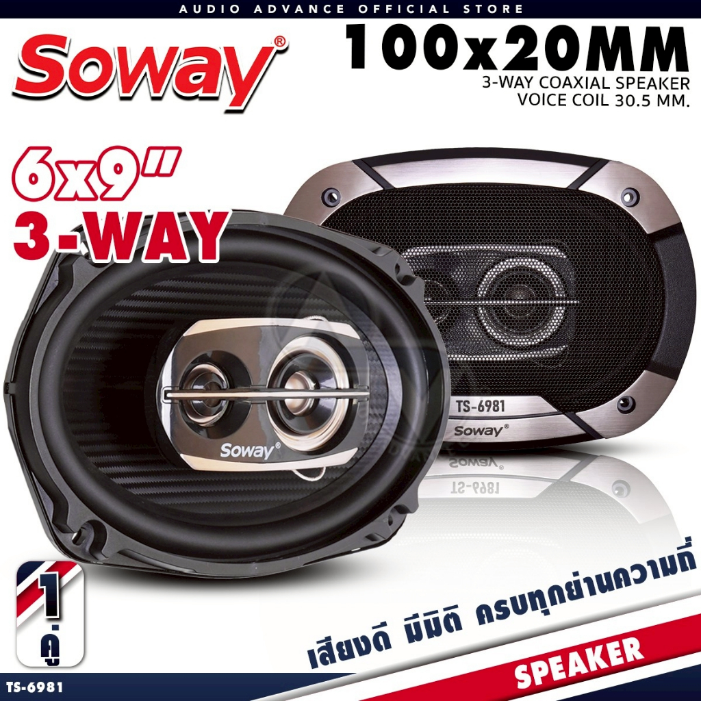 ลำโพงติดรถยนต์ ลำโพงรถยนต์ ลำโพงแกนร่วม ดอกลำโพงแกนร่วม ลำโพง6x9 3ทาง ดอกลำโพง Soway TS-6981 จำนวน1ค