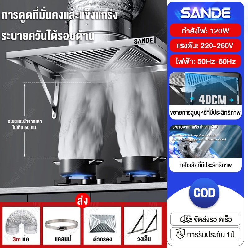 SANDE เครื่องดูดควันในครัว 6/8/10/12นิ้ว 120W เครื่องดูดควัน สแตนเลส พัดลมระบายอากาศครัว พร้อม 3mท่อลม ลมแรง คุณภาพดี