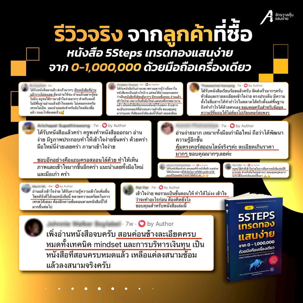 หนังสือ 5Steps เทรดทอง แสนง่าย จาก 0-1,000,000 ด้วยมือถือเครื่องเดียว thumbnail 6