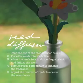 REED DIFFUSER ก้านไม้หอม ดีไซน์แจกันดอกไม้ give.me.museums