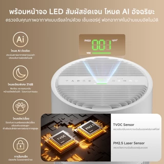 Simplus PP Krit เครื่องฟอกอากาศสัตว์เลี้ยง ดับกลิ่นสัตว์เลี้ยง CADR 480m³/h 7 ชั้นกรอง ไอออนลบ PM2.5 แอป AI Mode KQJH010