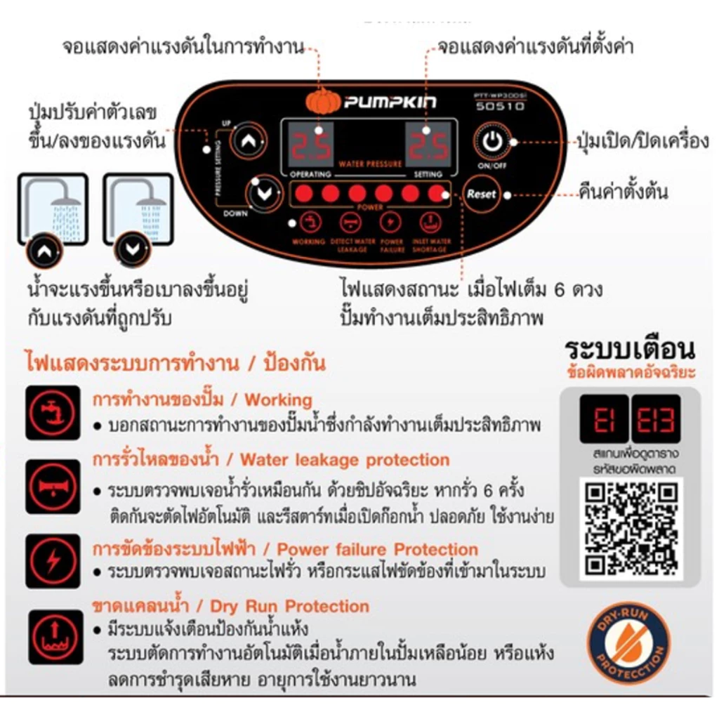 ปั๊มน้ำอินเวอร์เตอร์ PUMPKIN รุ่น PTT-WP300SI 300W thumbnail 8