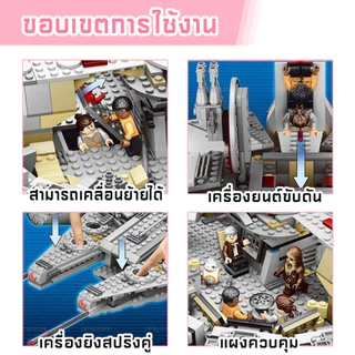 ภาพนี้คือชุดตัวต่อ ยาน Star Wars รุ่น 75105 เป็นชุดต่อจำลองยาน Falcon สตาร์วอร์