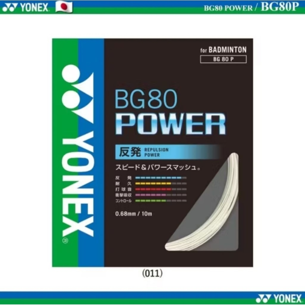 🛒(พร้อมส่ง🇯🇵) YONEX BG80 POWER (BG80 P) เอ็นแบดมินตัน Ver.Japan สินค้ารับประกันของแท้ 💯%