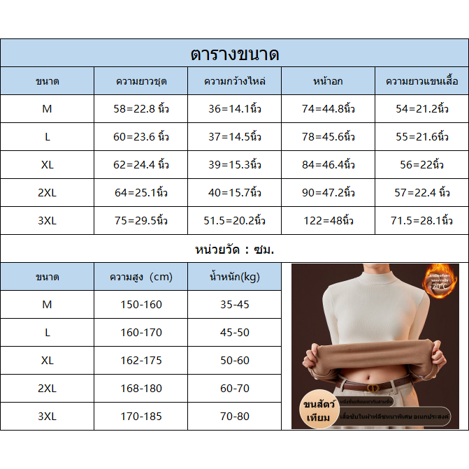 เสื้อคลุมตัวในกันหนาวผู้หญิงคอตัก เนื้อผ้า Dralon ด้านในเสริมขน เนื้อผ้าหนา สำหรับสวมชั้นใน แบบชิ้นเดียวรุ่นปี 2025 - รูปที่ 3