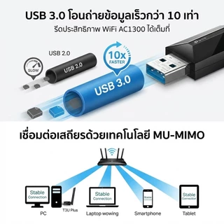ตัวรับสัญญาณ WiFi USB AC1300 TP-Link Archer T3U Plus Dual Band เสาแรงสูง USB3.0
