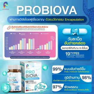 Payday & ตรุษจีน Probiova โพรไบโอว่า Probiotic โพรไบโอติก ดีท็อกซ์ ลำไส้ ท้องผูก ท้องอืด ผิว สวย