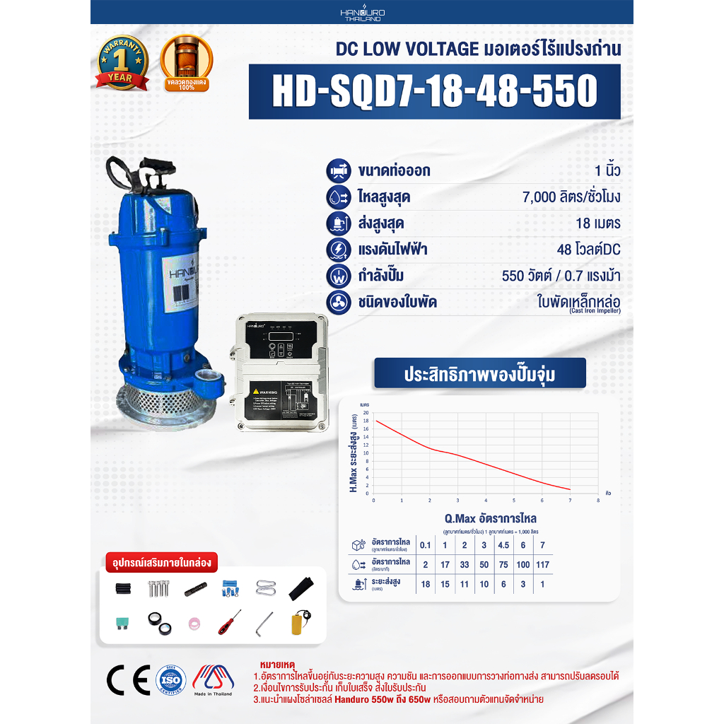 ปั๊มจุ่ม DC Handuro รุ่น HD-SQD7-18-48-550