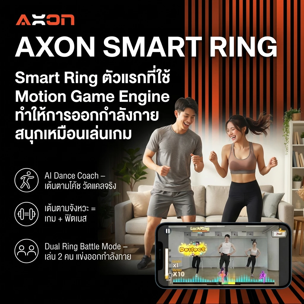 Axon Smart Ring Gen 1 แหวนอัจฉริยะ วัดสุขภาพ thumbnail 10