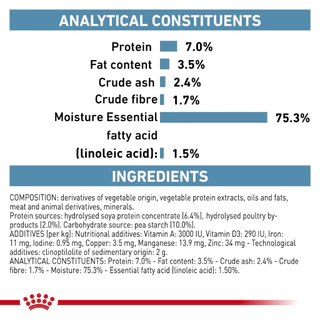 Royal Canin Hypoallergenic Dog อาหารเปียกสำหรับสุนัขที่มีภาวะภูมิแพ้อาหาร ขนาด 400 g.