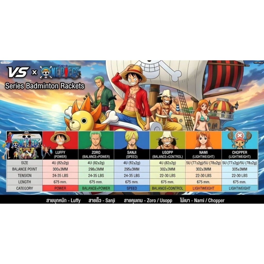 (สินค้าพร้อมส่ง) ไม้แบดมินตัน Venson 𝐕𝐒 𝐱 ONE PIECE และ 𝐃𝐞𝐦𝐨𝐧 𝐒𝐥𝐚𝐲𝐞𝐫 แถมฟรีเอ็น ซอง กริป ใบรับประกัน 6 เดือน