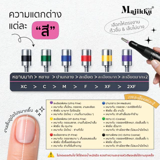 Majikku หัวเจียรเล็บ ทังสเตนคาร์ไบด์ เก็บโคน ขอบ PVC เรียบไว ลื่นมือ คุมทิศทางง่าย Tungsten Carbide
