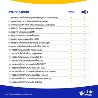 [E-Coupon] เปาโล - ตรวจสุขภาพตามช่วงวัย สำหรับอายุ 50-59 ปี