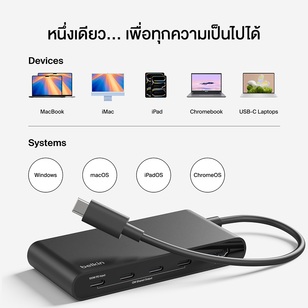 Belkin มัลติฮับแบบ 5-in-1 ความเร็ว 10Gbps พอร์ต HDMI 2.0 รองรับความละเอียด 4K @60Hz รุ่น AVC021 ราคา ถูกที่สุด ดีลบีเคเค แกลเลอรีภาพที่ 7