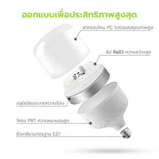 Nataku หลอดไฟLED หลอดไฟ หลอดขั่ว e27 ขนาด 30 40 60 และ 80w แสงสว่างสีขาว ประหยัดไฟ ใช้งานง่าย ได้มาตรฐาน มอก.