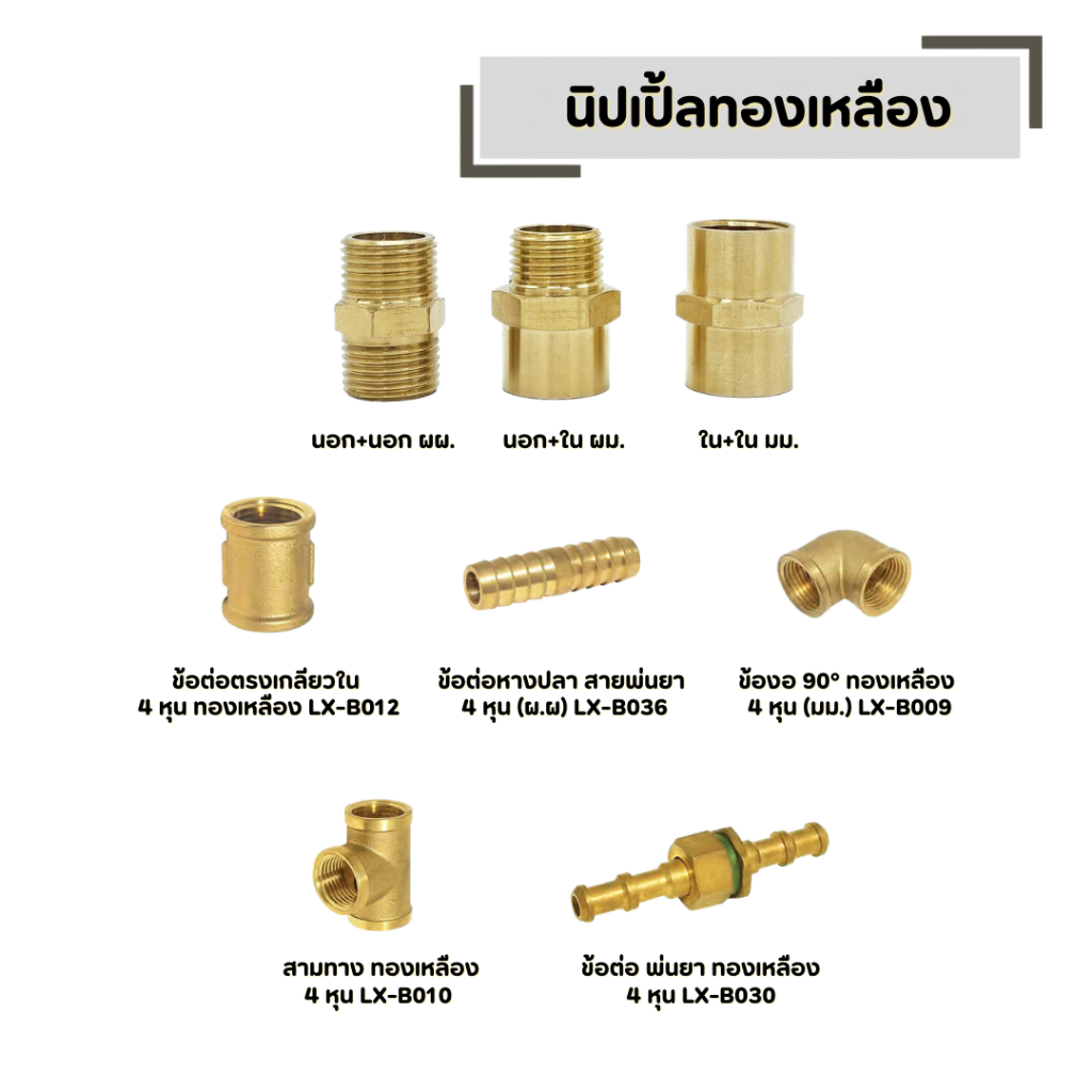 นิปเปิ้ลทองเหลือง (ขนาด 4 หุน) ข้อต่อเกลียวนอก ใช้ต่อ ท่อน้ำ ท่อลม และใช้งานอื่นได้หลากหลาย