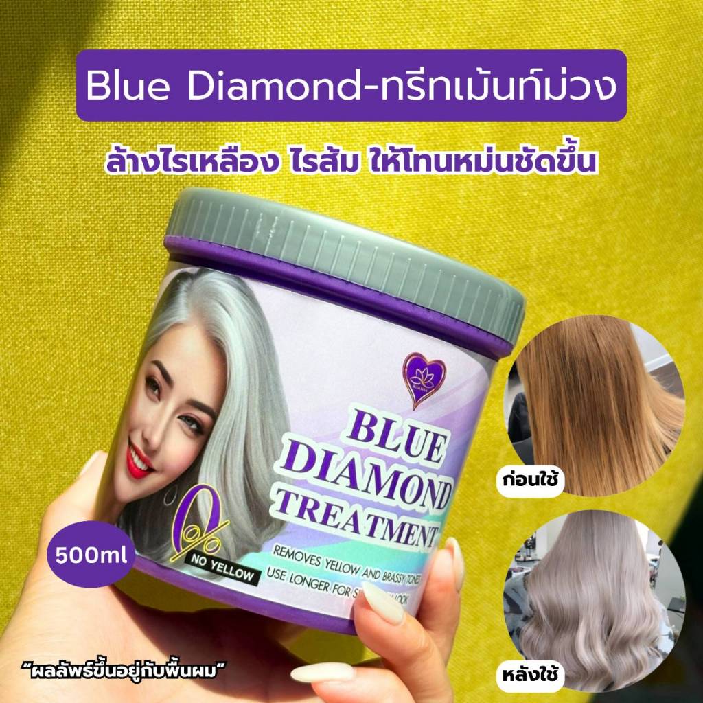 MARTINA ทรีทเม้นท์ม่วง ล็อคสีผมโทนเทา โทนหม่น แก้ผมเหลือง ผมสีสนิม Blue Diamond Treatment 500ml.