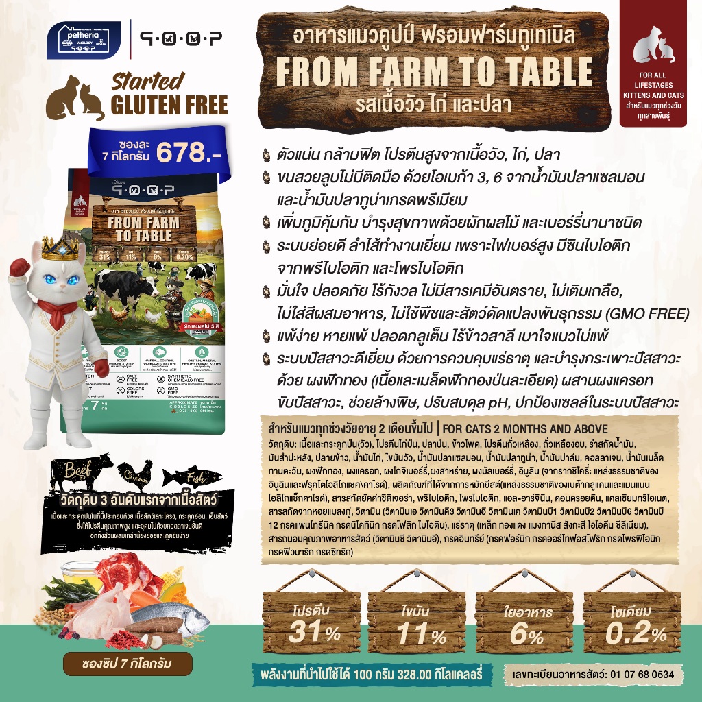 qoop - อาหารแมวคูปป์ [STARTED GLUTEN FREE] [สำหรับแมวทุกช่วงวัย] 7 KG - รูปที่ 5