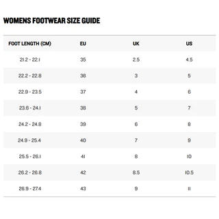 VIVOBAREFOOT PRIMUS LITE IV MEN & WOMEN รองเท้าวิ่งและเทรนนิ่งสไตล์เท้าเปล่า ฝึกความแข็งแรงฝ่าเท้า