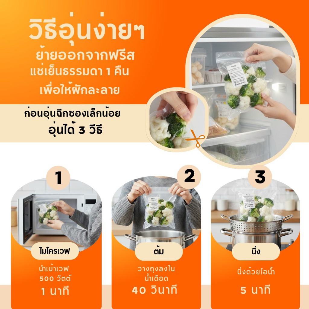 ผักเพื่อสุขภาพ พร้อมทาน ใยอาหารสูง สด สะอาด ปลอดสาร มี อย. ทานง่าย | Clean with Mom ราคา ถูกที่สุด ดีลบีเคเค แกลเลอรีภาพที่ 9