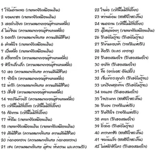 [ CD-MP3 , USB-MP3 ] THE BEST OF ARISMAN (เดอะ เบสท์ ออฟ อริสมันต์) 3 อัลบั้ม