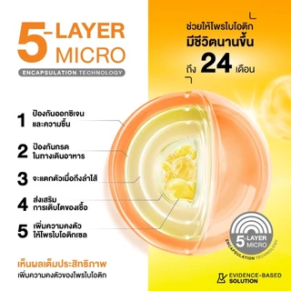 [ช้อปครบ รับฟรี] Dr.PONG IMS10 PROBIOTIC โพรไบโอติกลดอาการคัดจมูก และลดอาการลมพิษ ผื่นคัน