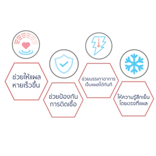 [1 หลอด, 20กรัม] เดอร์มาติกช์ วูนด์ แคร์ Dermatrix Wound Care