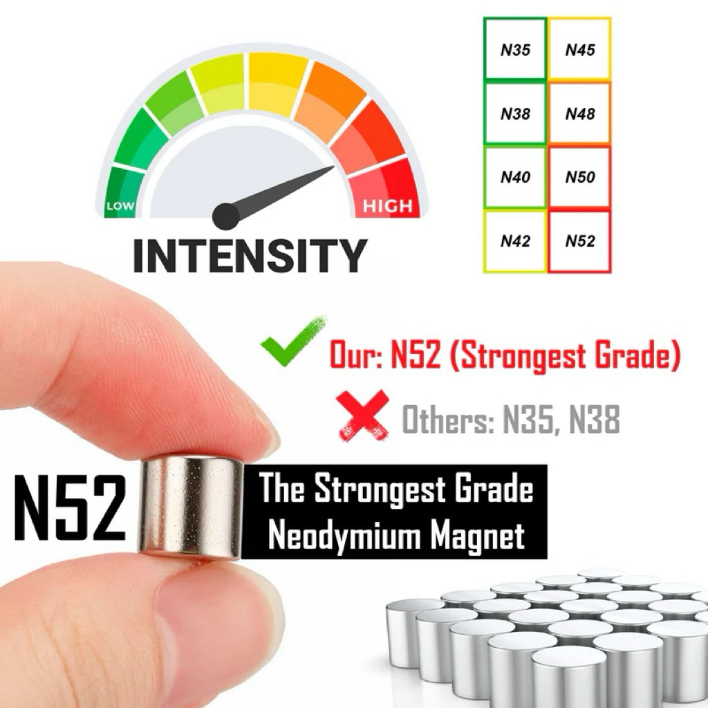 แม่เหล็กนีโอไดเมียม 10mm แรงสูง กลมแบน Neodymium Magnet N52 แม่เหล็กกลม DIY งานช่าง งานติดตั้ง
