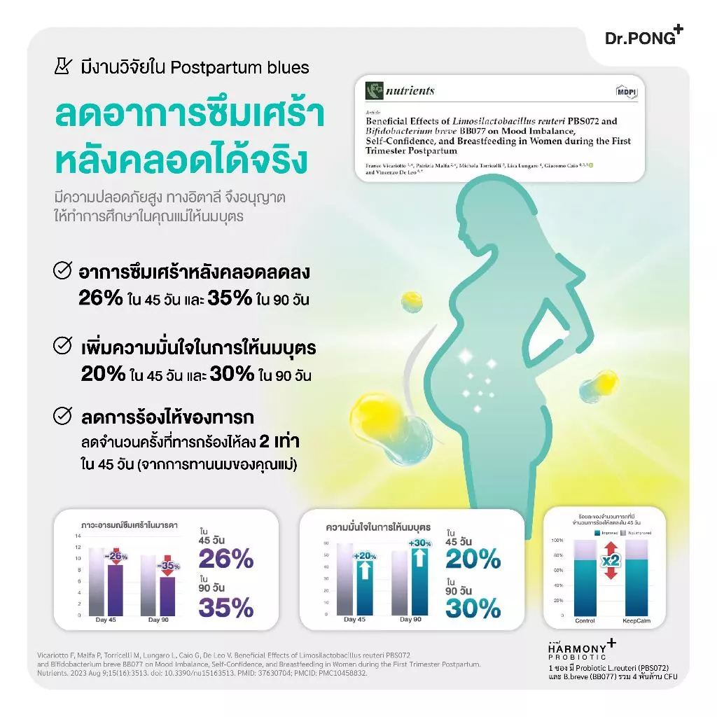 [ช้อปครบ รับฟรี!]  Dr.PONG Harmony Probiotic โพรไบโอติก กรอกปาก  จุลินทรีย์ดีบำรุงสมอง thumbnail 9
