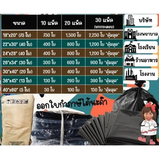ถูกมากกก🔥 โรงงานถุงขายเอง‼️ราคาส่ง ยกกระสอบ ถุงขยะดำ ถุงขยะ รุ่นสุดคุ้ม มี 8 ขนาด