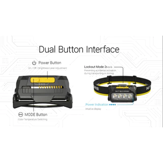 NITECORE HA27 UHE 800 Lumens ไฟฉายคาดหัว ความสว่าง 800ลูเมน เหมาะสำหรับเดินป่า วิ่งเทรลระยะไกล น้ำหนักเบา สะดวกพกพา