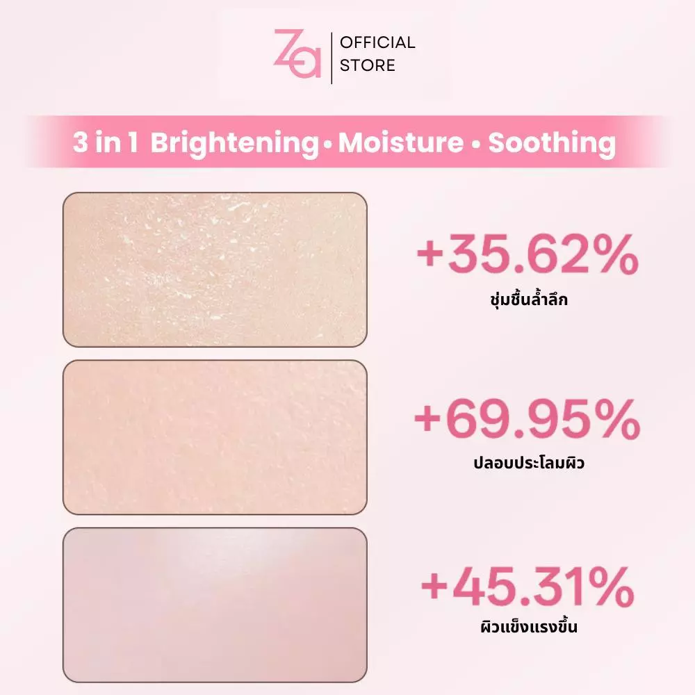 [1กล่องมี10ชิ้น] Za Facial Mask 3สูตรใหม่ Niacinamide Provitamin B5 และ Hyaluronate thumbnail 7