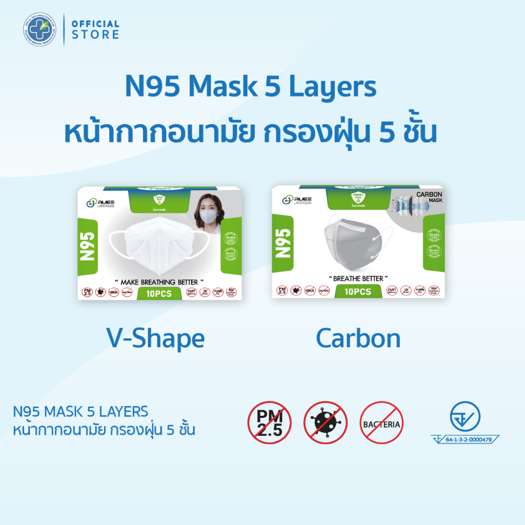 [Official] Dr. Hygiene N95 Mask หน้ากากอนามัยกรองฝุ่น N95 5ชั้น รุ่น V-Shape และ Carbon 10ชิ้น