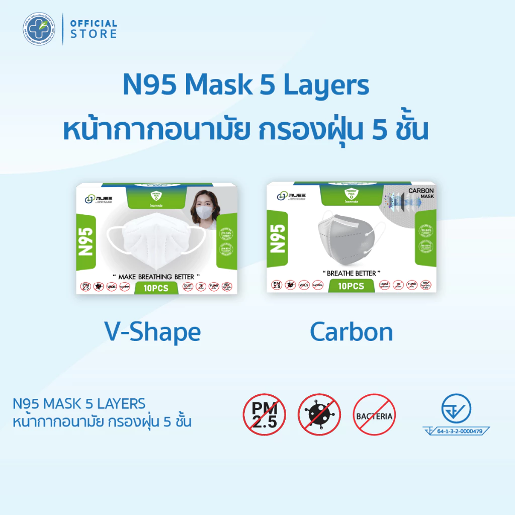 [Official] Dr. Hygiene N95 Mask หน้ากากอนามัยกรองฝุ่น N95 5ชั้น รุ่น V-Shape และ Carbon 10ชิ้น