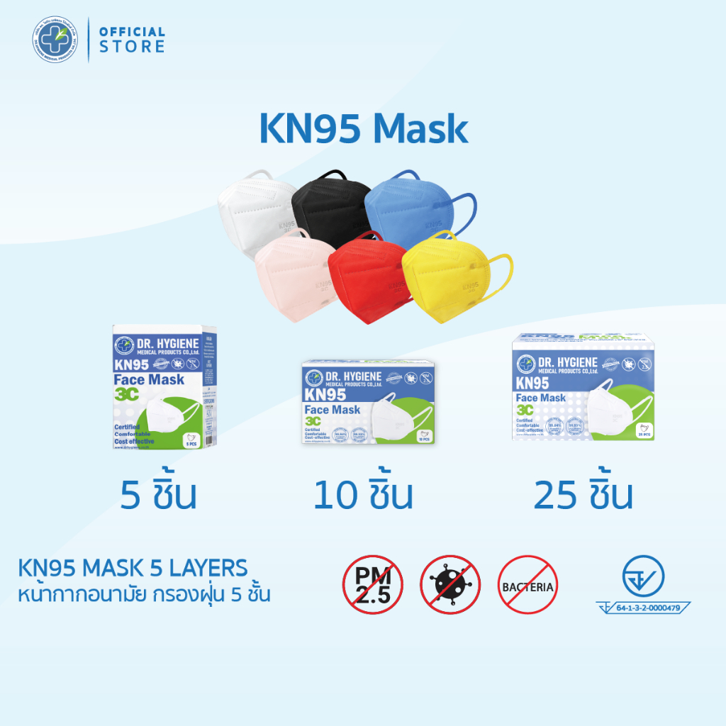 [Official] Dr. Hygiene KN95 Mask หน้ากากอนามัยกรองฝุ่น KN95 5ชั้น (5 /10 /25 ชิ้น)