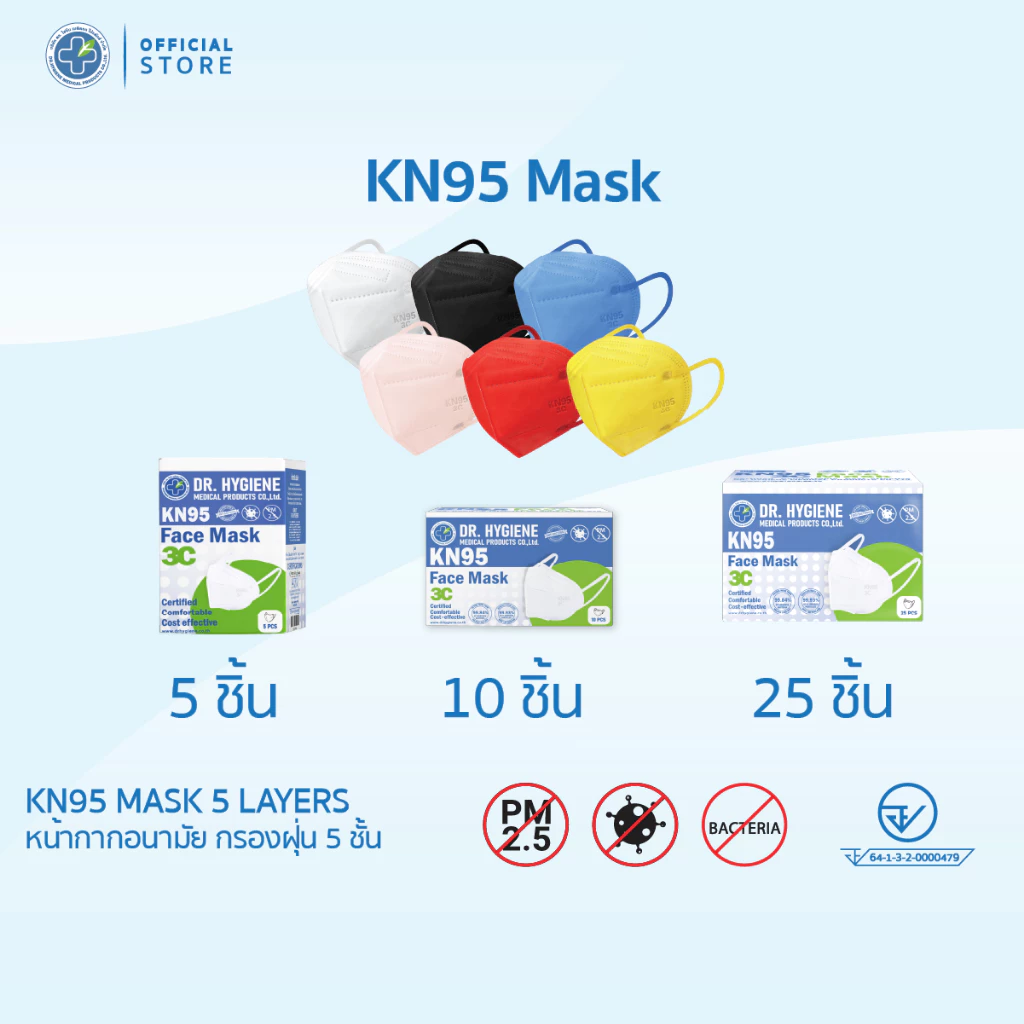 [Official] Dr. Hygiene KN95 Mask หน้ากากอนามัยกรองฝุ่น KN95 5ชั้น (5 /10 /25 ชิ้น)