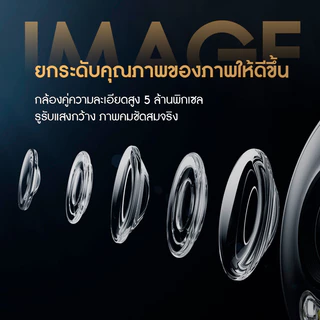 Xiaomi กล้องกลางแจ้ง 4 Dual C500 Dual 5MP กล้อง Super-Clear การติดตาม AI พร้อม Night Vision IP66 Weatherproof