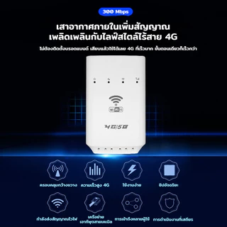 เราเตอร์ 4G 300M สำหรับใส่ซิมการ์ด มินิ CPE สัญญาณไวไฟไร้สายเสถียร เหมาะสำหรับบ้านและสำนักงาน ราคาประหยัด
