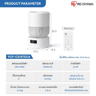 IRIS OHYAMA ไอริส โอยามะ พัดลมหมุนเวียนอากาศ WOOZOO รุ่น PCF-CD15TECA/ PCF-CDP18TEC1 360° Smart Air flow และ PCF-DCQ15T