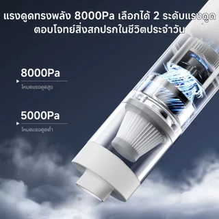 Simplus เครื่องดูดฝุ่นมือถือ 3-in-1 ดูดเป่า ไร้สาย ใช้ได้บ้าน/ในรถ รุ่น XCQH018 FZ
