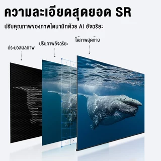 [NEW 2026] ทีวี 43 นิ้ว ทีวี 32 นิ้ว โทรทัศน์ WiFi 4K Smart TV สมาร์ททีวี ทีวี Android 12.0 2+16G ทีวีดิจิตอล HDR+