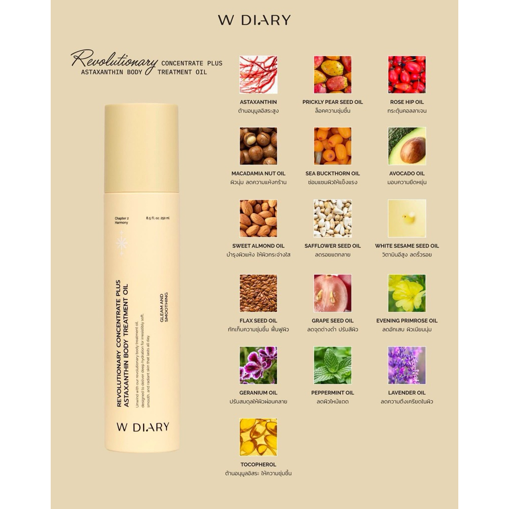 (สูตรใหม่) W DIARY Revolutionary Concentrate Plus Astaxanthi Body Treatment Oil 250ml. รูปที่ 2