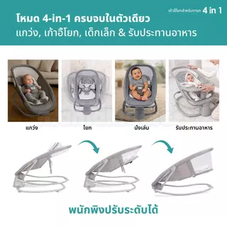 Mastela 3IN1 / 4IN1 Electric Baby Swing Bouncer Rocker เปลส่ายไฟฟ้าเด็ก Multi-Functional Baby Swing