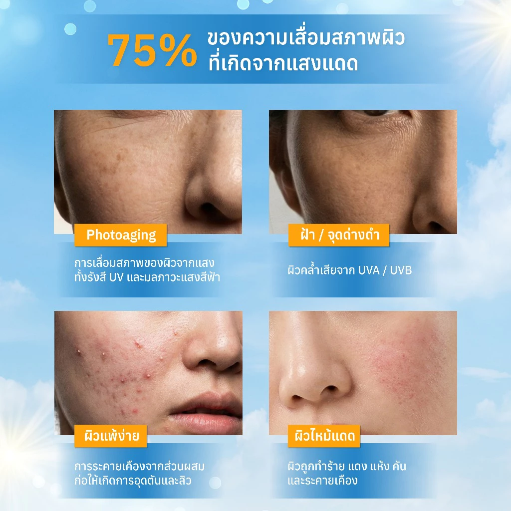 [1 แถม 1] EHD UV Sunscreen SPF50+ PA+++ 60ml ครีมกันแดดหน้า เมคอัพเบส บางเบา ซึมไว ไม่เหนียวเหนอะหนะ ชุ่มชื้น ผิวดูกระจ่ thumbnail 8