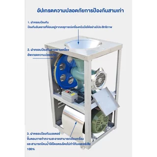 🔥รุ่นอัพเกรด🔥ครื่องบดหมู 3000W บดมันหมู กระเทียม บดหยาบ ละเอียด บดปลาร้า บดปลา เครื่องบดเบอร์32