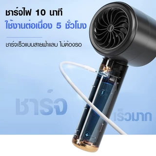 KONIG พัดลม USB ขนาดเล็กพกพาได้ ระบายความร้อนทั่วร่างกายได้ภายใน 1 วินาที ปรับความเร็วลมได้ เหมาะสำหรับใช้งานกลางแจ้ง