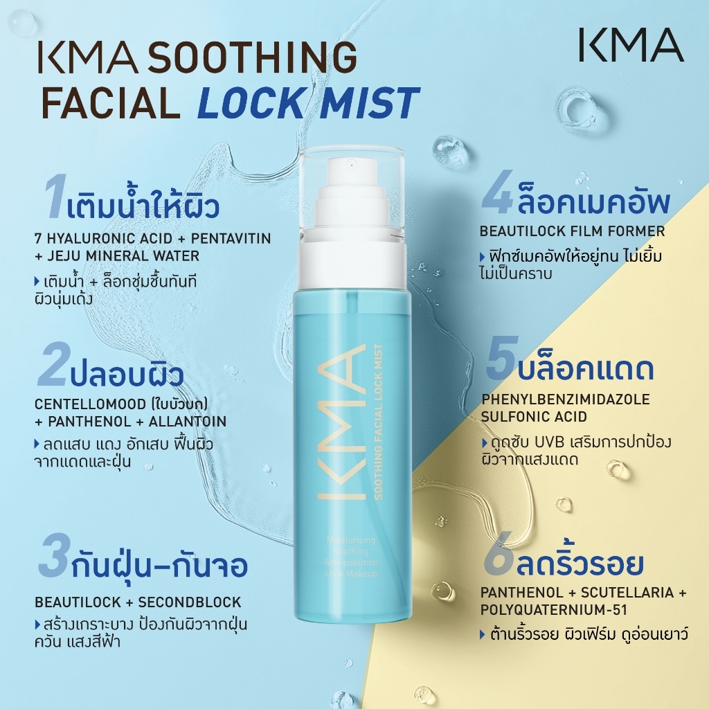 [ตะกร้าของแถม] KMA สเปรย์ล็อคเครื่องสำอาง เติมความชุ่มชื่น Soothing Facial Lock Mist