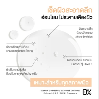 SKINPRO Rx All-Skin Solution Cleansing Water 150 ml. เช็ดทำความสะอาดใบหน้าอย่างล้ำลึก สำหรับทุกสภาพผิว 1 ขวด