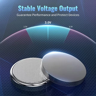 ถ่านกระดุมcr2025 ถ่านกระดุม CR2025 ถ่าน 2025 ถ่าน2025แท้ 3V Button Battery ถ่ายกนาฬิกา ถ่านรีโมท2032แท้ แบตรีโมท