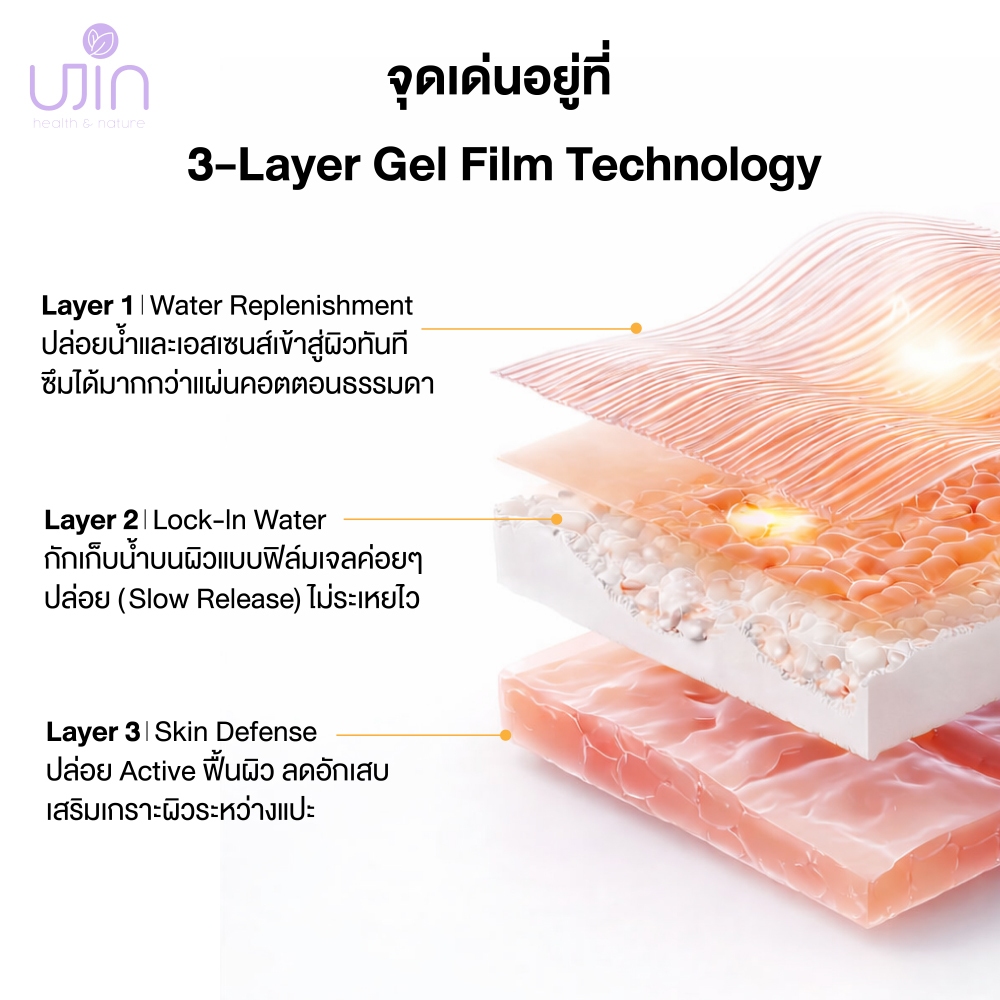UJIN TRI-RETINOL ESSENCE PADS ยูจิน ไตร-เรตินอล เอสเซนส์แพดส์ สีม่วง — صورة 8